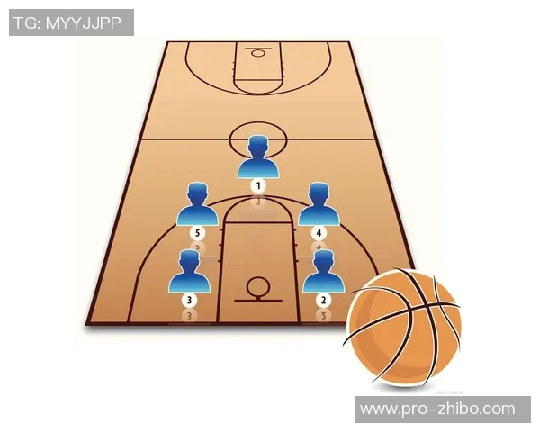 篮球站位图解析与实战应用技巧分享助你提升比赛表现