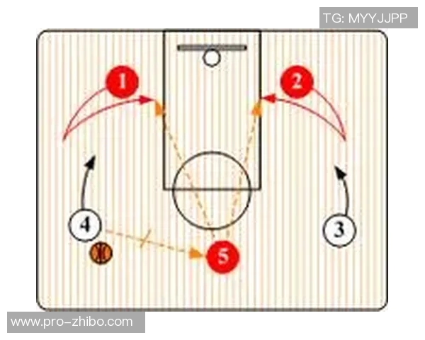 足球倒三角战术解析与应用技巧探讨助你提升比赛水平